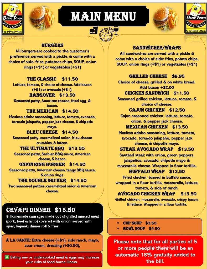 Brew Town Pub & Grille - South Milwaukee, WI menu_pic