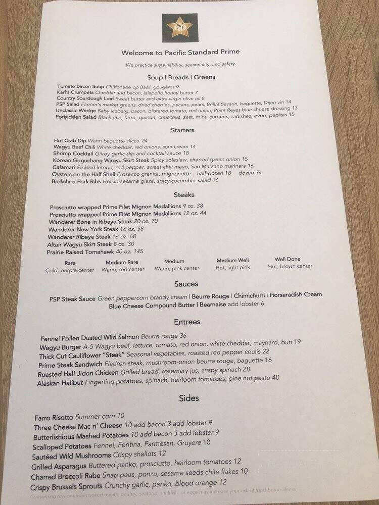 Pacific Standard Prime - Redondo Beach, CA menu_pic