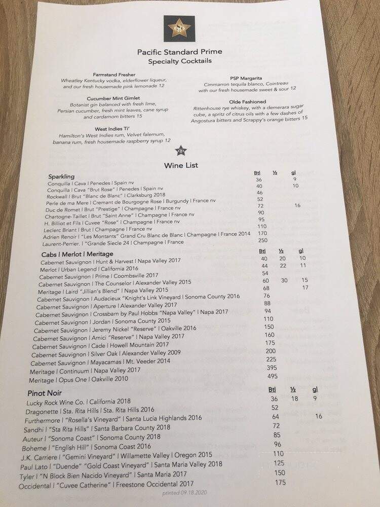 Pacific Standard Prime - Redondo Beach, CA menu_pic