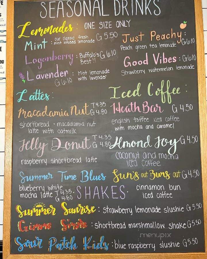 Script's Cafe - Lockport, NY menu_pic