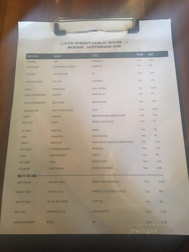 17th Street Public House - Merced, CA menu_pic