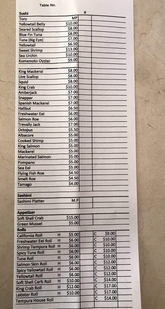Kanda Sushi - Thousand Oaks, CA menu_pic