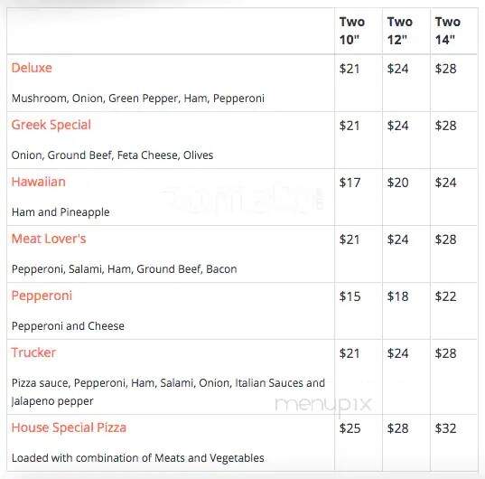 Millcreek Pizza - Edmonton, AB menu_pic
