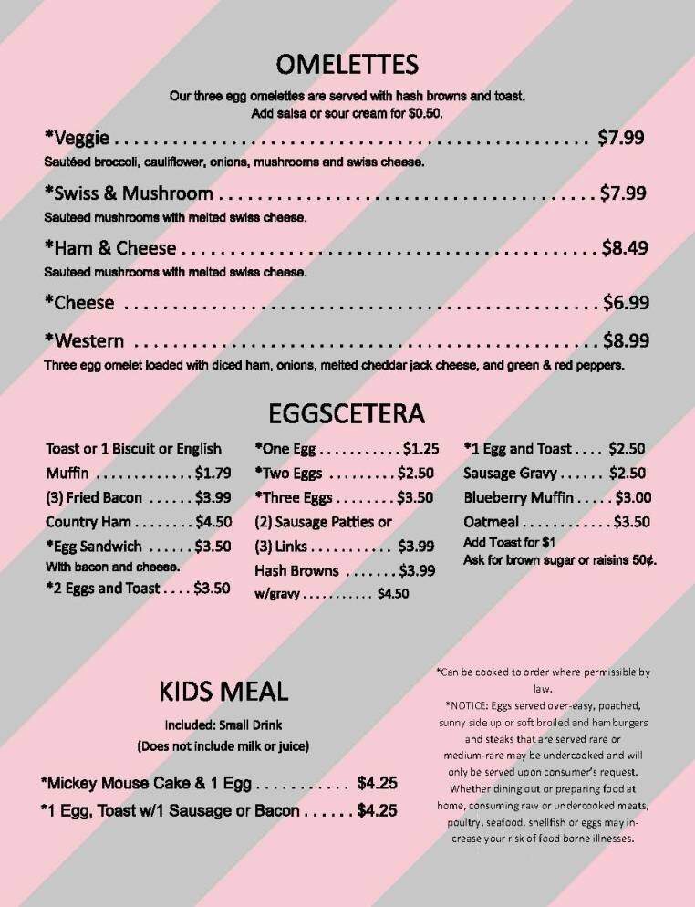 Grand View Cafe & Lounge - Aurora, NE menu_pic