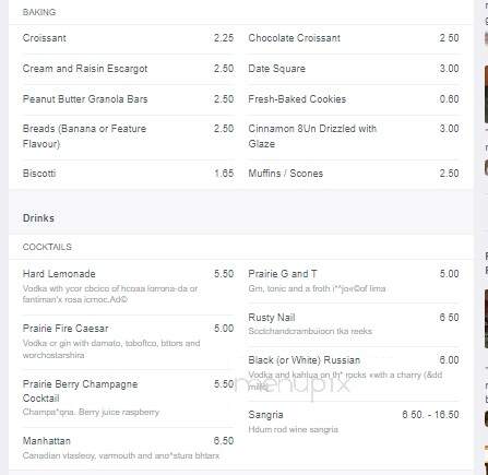 Prairie Ink Restaurant At Grant Park - Winnipeg, MB menu_pic