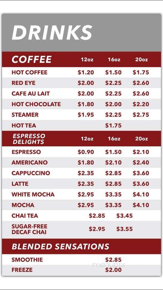 Guth's End of the Trail Candy Shoppe - Waupun, WI menu_pic