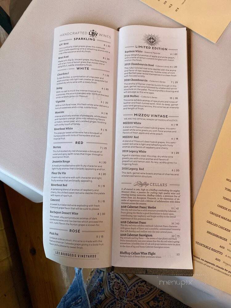 Blufftop Bistro - Rocheport, MO menu_pic