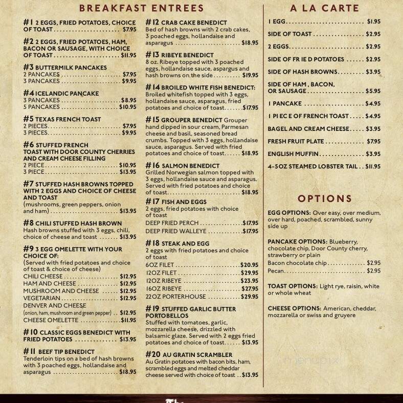 The English Inn - Green Bay, WI menu_pic