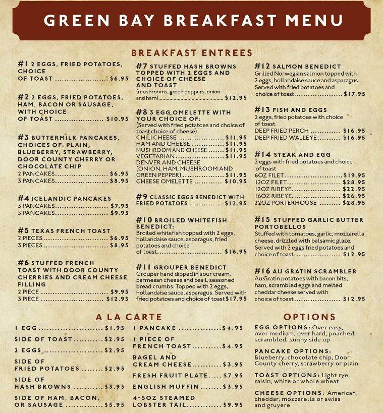 The English Inn - Green Bay, WI menu_pic