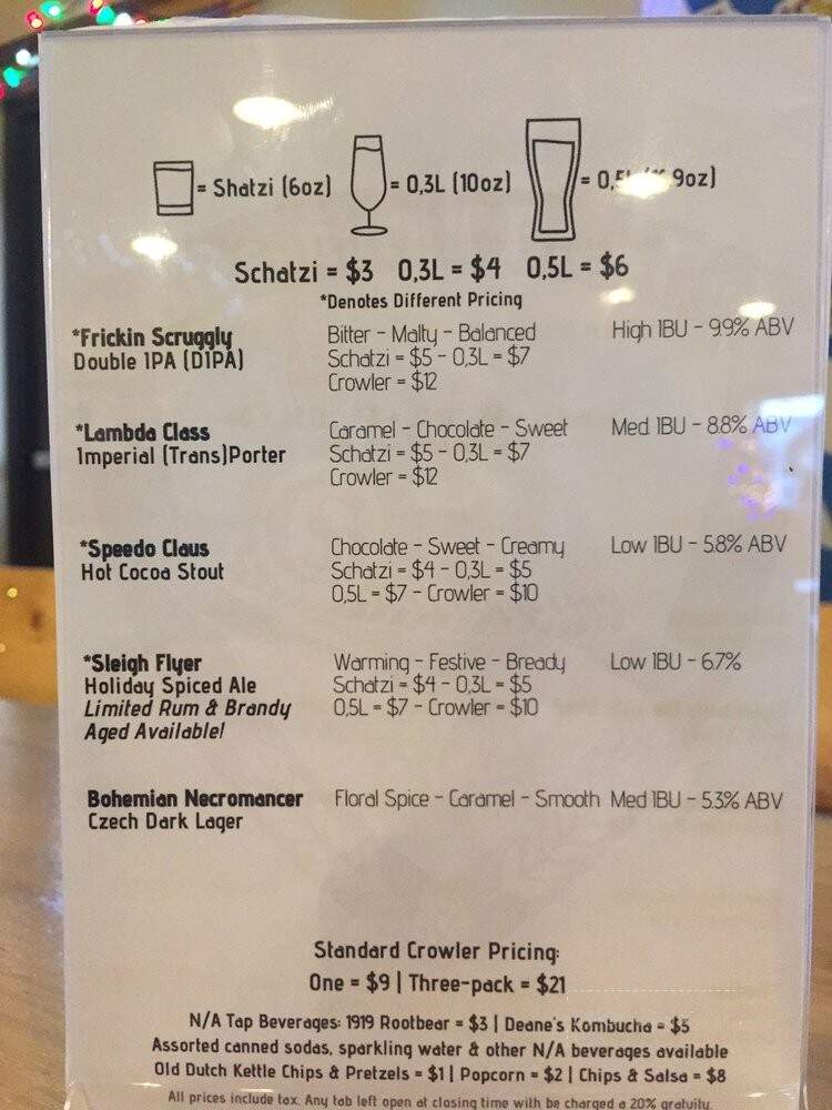 Giesenbrau Bier Co - New Prague, MN menu_pic