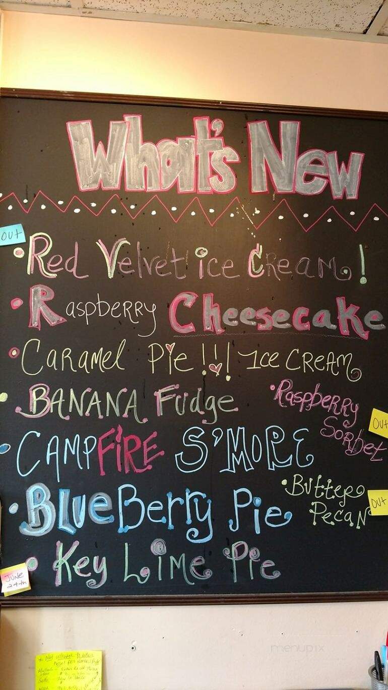 Panther Pizza - Newark, OH menu_pic