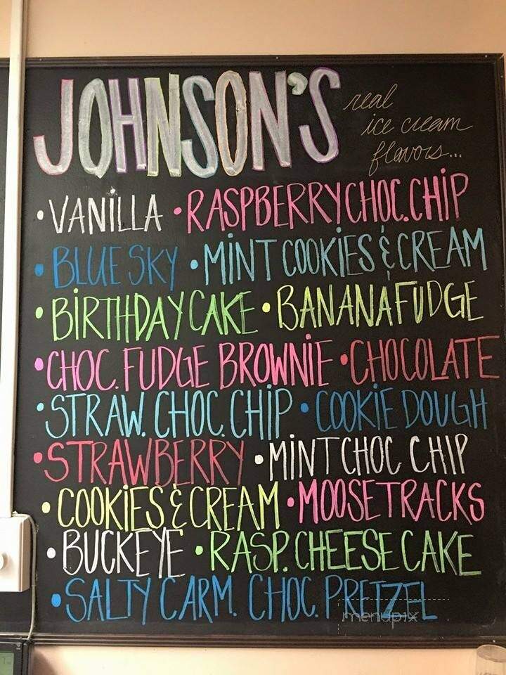 Panther Pizza - Newark, OH menu_pic