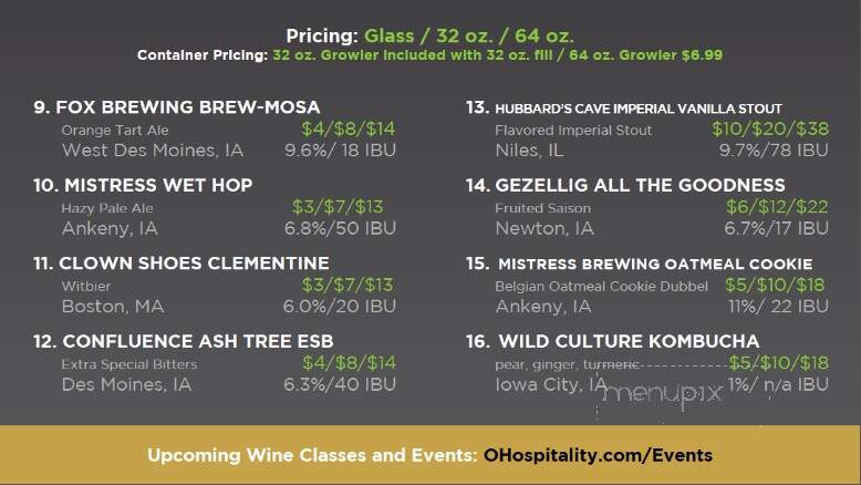 Gateway Market Cafe - Des Moines, IA menu_pic