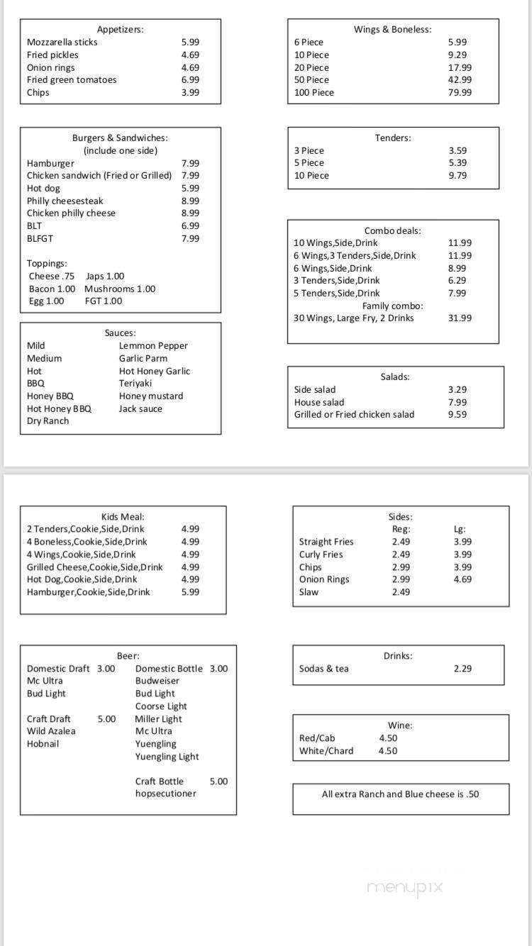 Wing House Grill - Hull, GA menu_pic
