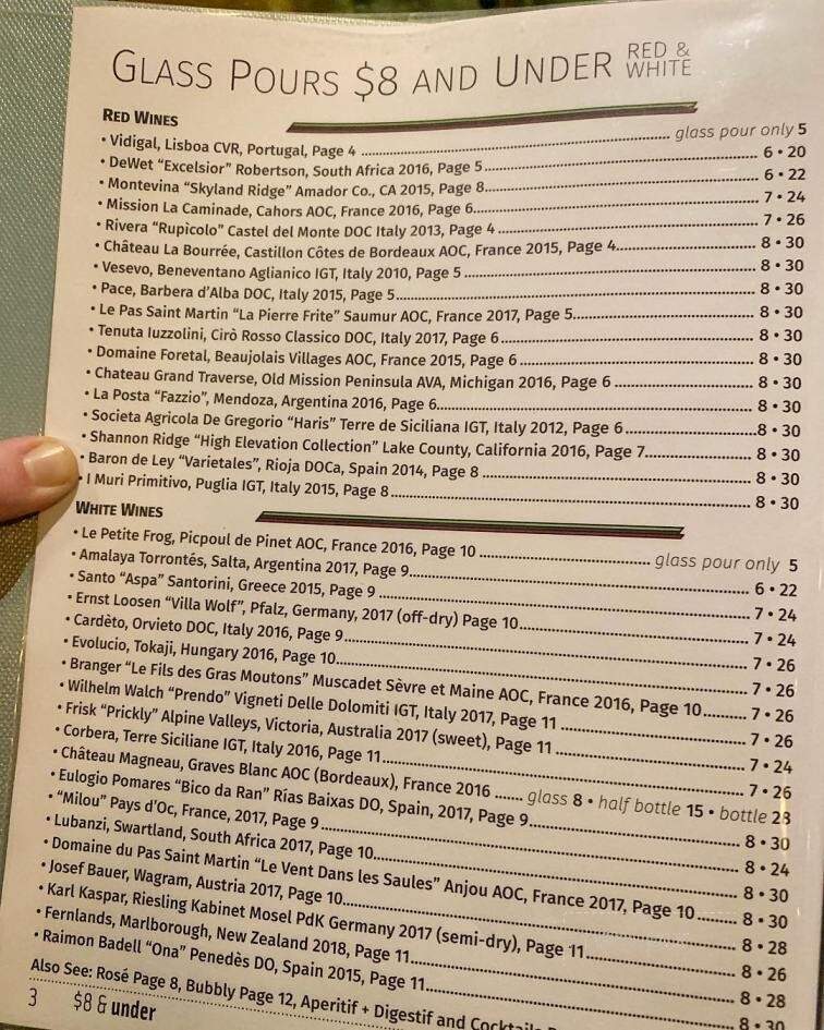Zephyr Bar - Marquette, MI menu_pic
