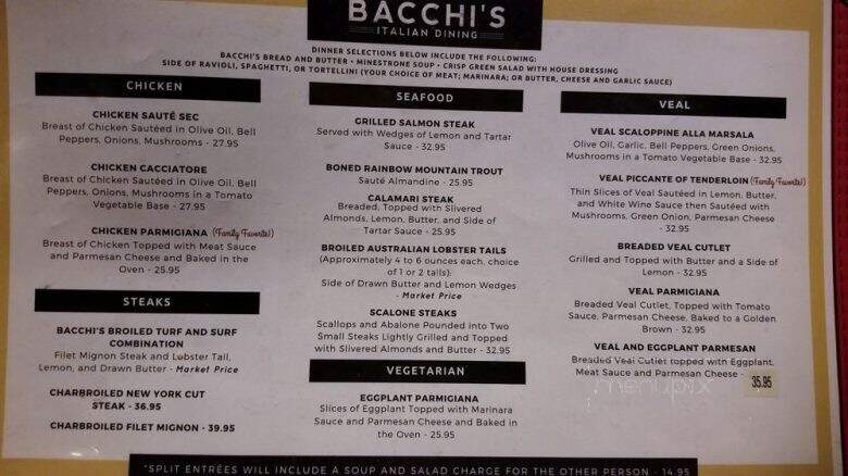 Bacchi's Inn - Tahoe City, CA