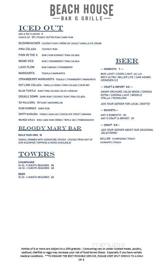 Beach House Bar and Grill - Navarre, FL menu_pic