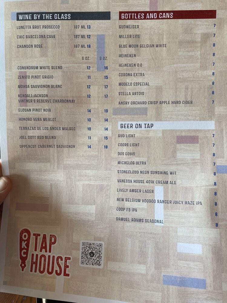 Okc Tap House - Oklahoma City, OK menu_pic