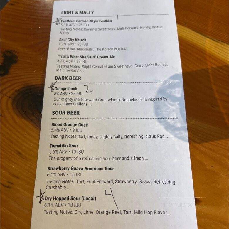 Draught Works Brewery - Missoula, MT menu_pic