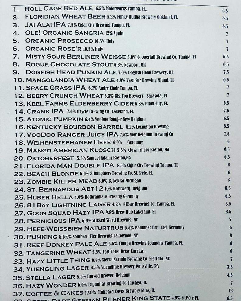 Mikes Pizza - Largo, FL menu_pic