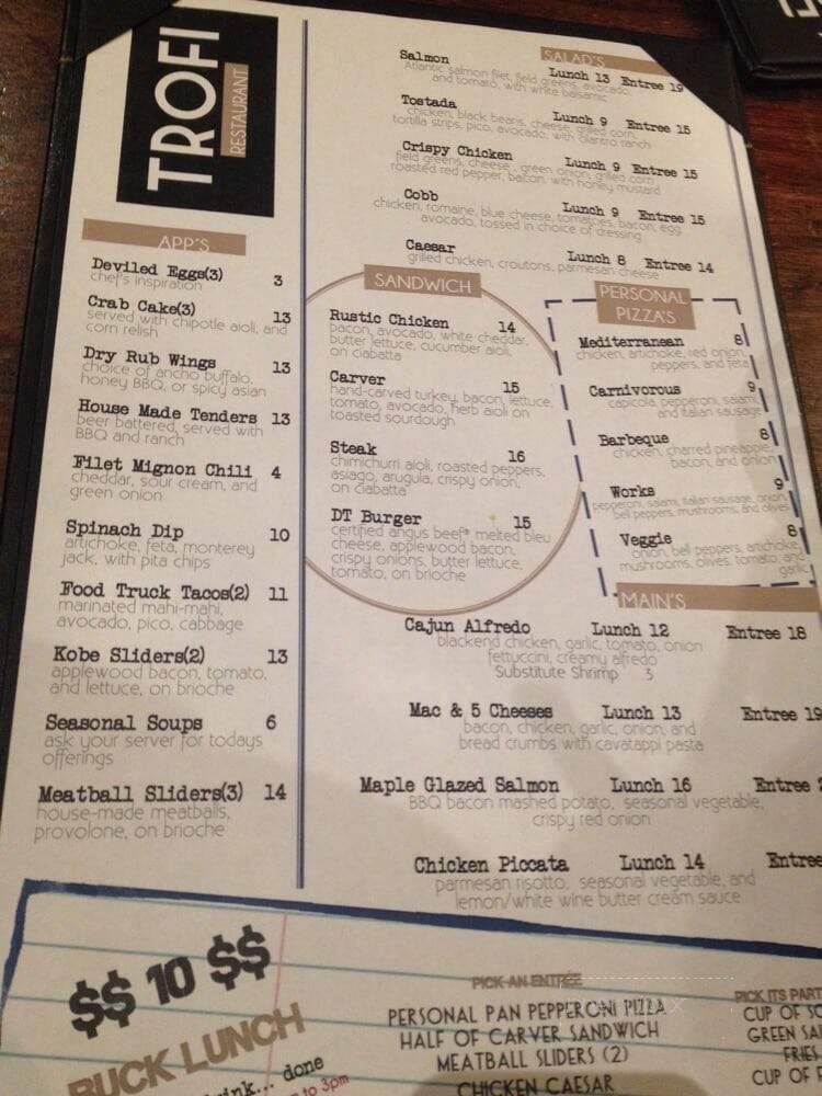 Trofi - Orange, CA menu_pic