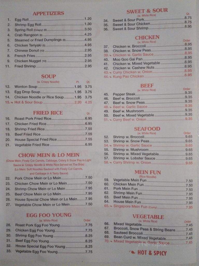 China Restaurant - Seneca, KS menu_pic