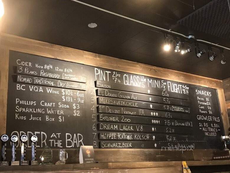 Backroads Brewing - Nelson, BC menu_pic