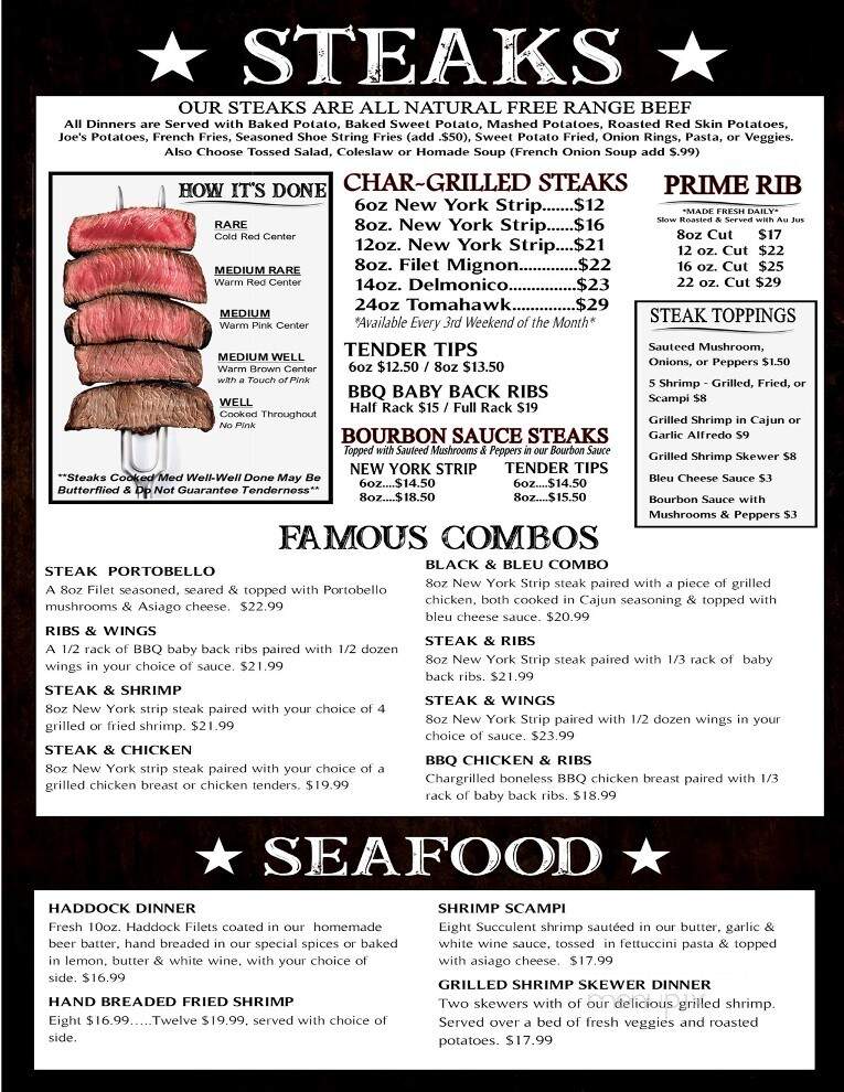 Fortworth Restaurant & Hotel - DuBois, PA menu_pic