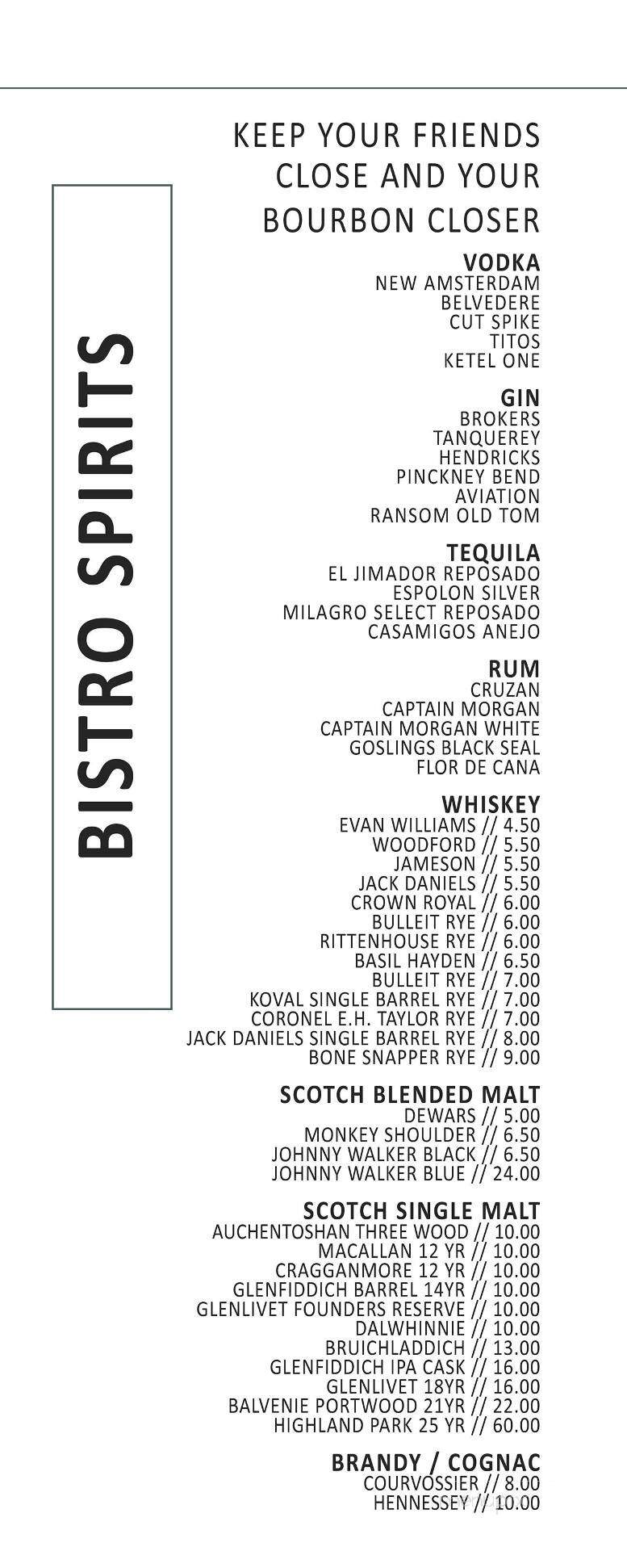 Piedmont Bistro by Venue - Lincoln, NE menu_pic