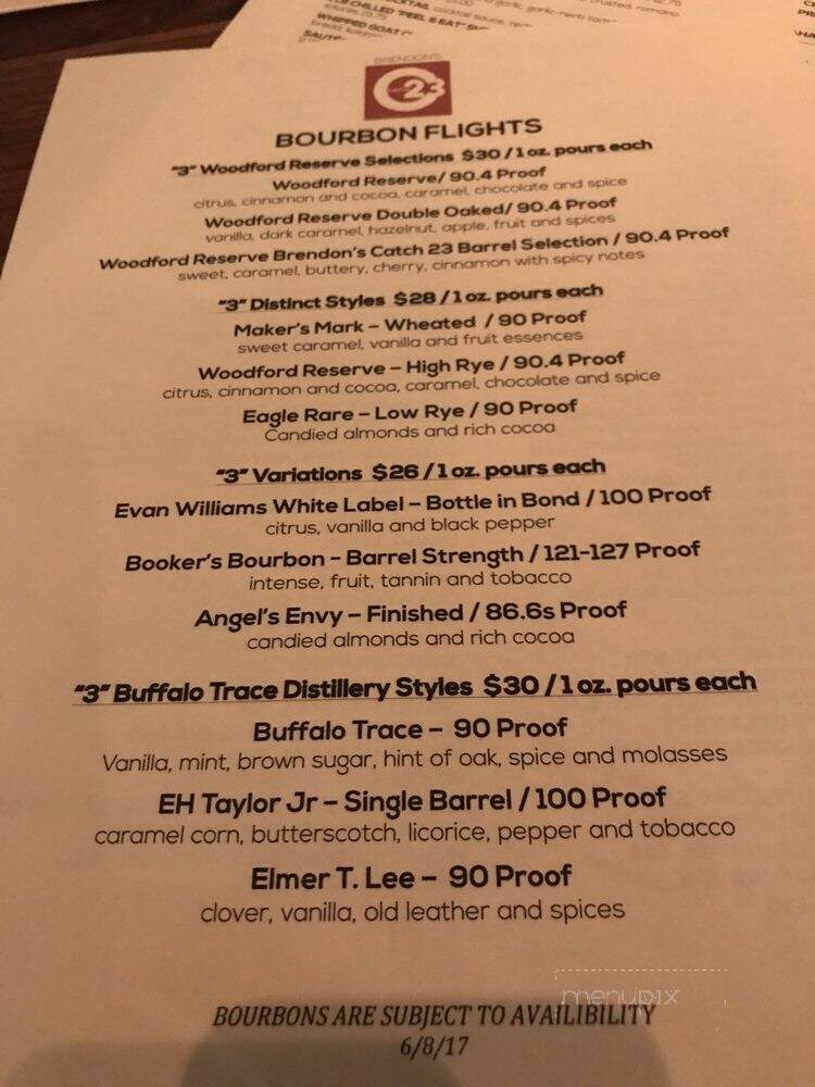 Brendon's Catch 23 - Louisville, KY menu_pic