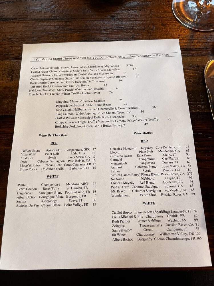 Cry Wolf - Dallas, TX menu_pic