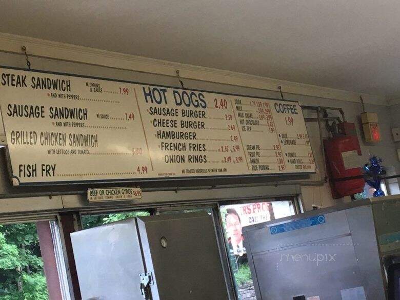 Mike's Restaurant - Schenectady, NY menu_pic