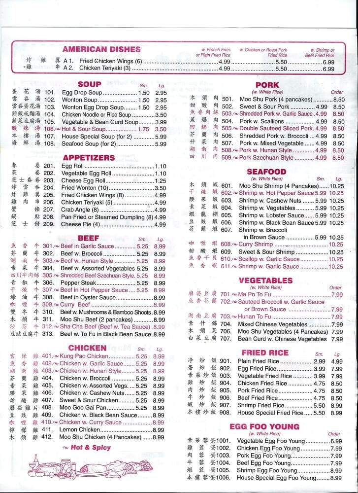 China Inn Buffet - Burlington, NC menu_pic