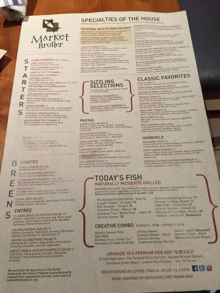Market Broiler - Huntington Beach, CA menu_pic