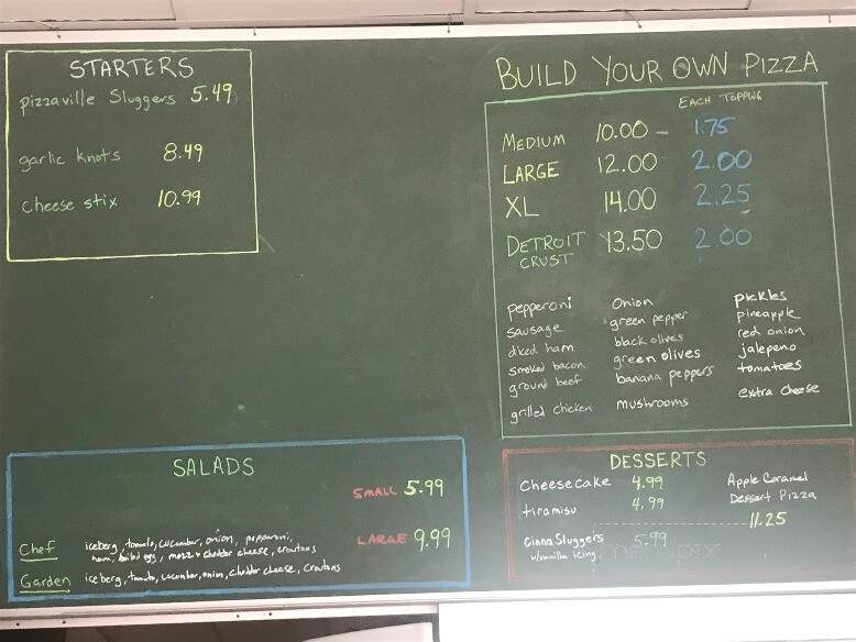 Pizzaville - Louisville, KY menu_pic