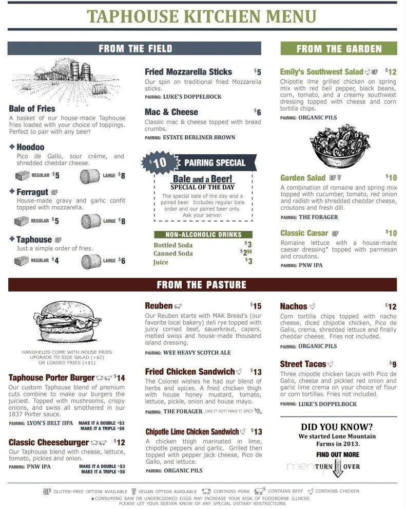 Lone Mountain Farms & Brewery - Hayden, ID menu_pic