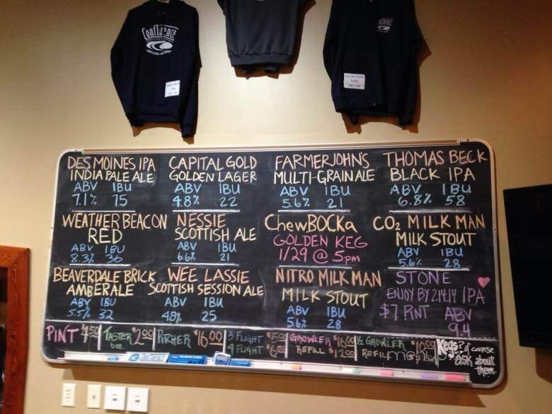 Confluence Brewing Company - Des Moines, IA