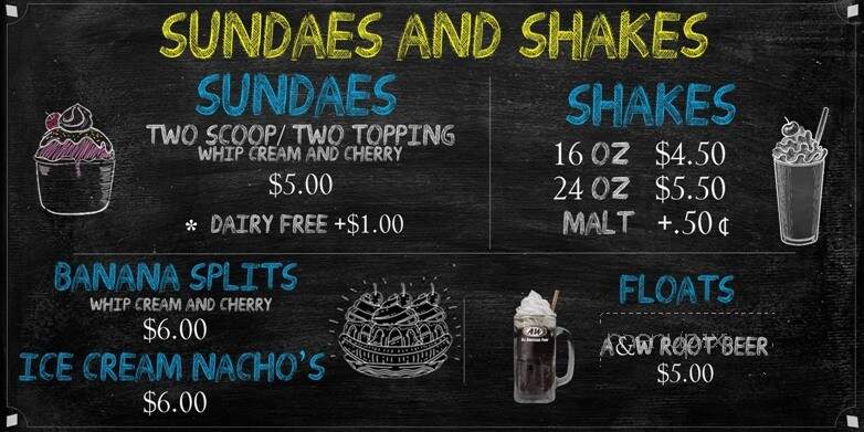 Rocky's Place - Greenback, TN menu_pic