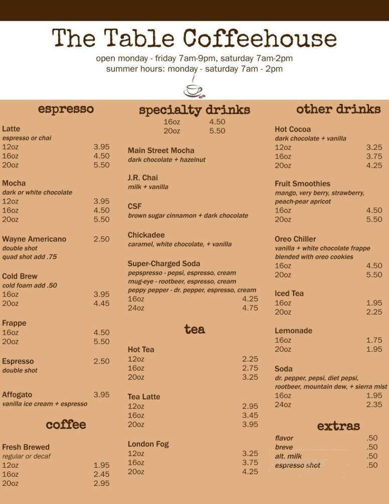 The Table Coffee House - Wayne, NE menu_pic