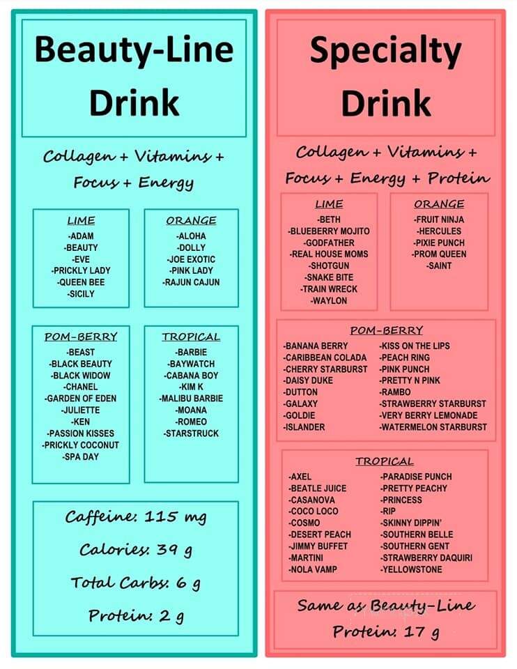 C&C Power Nutrition - Forest, MS menu_pic
