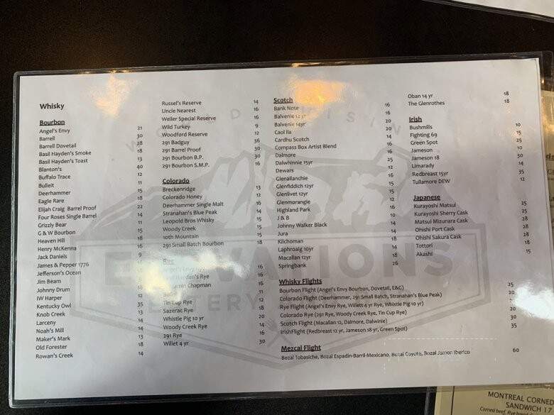 Elevations Eatery and Bar - Estes Park, CO menu_pic