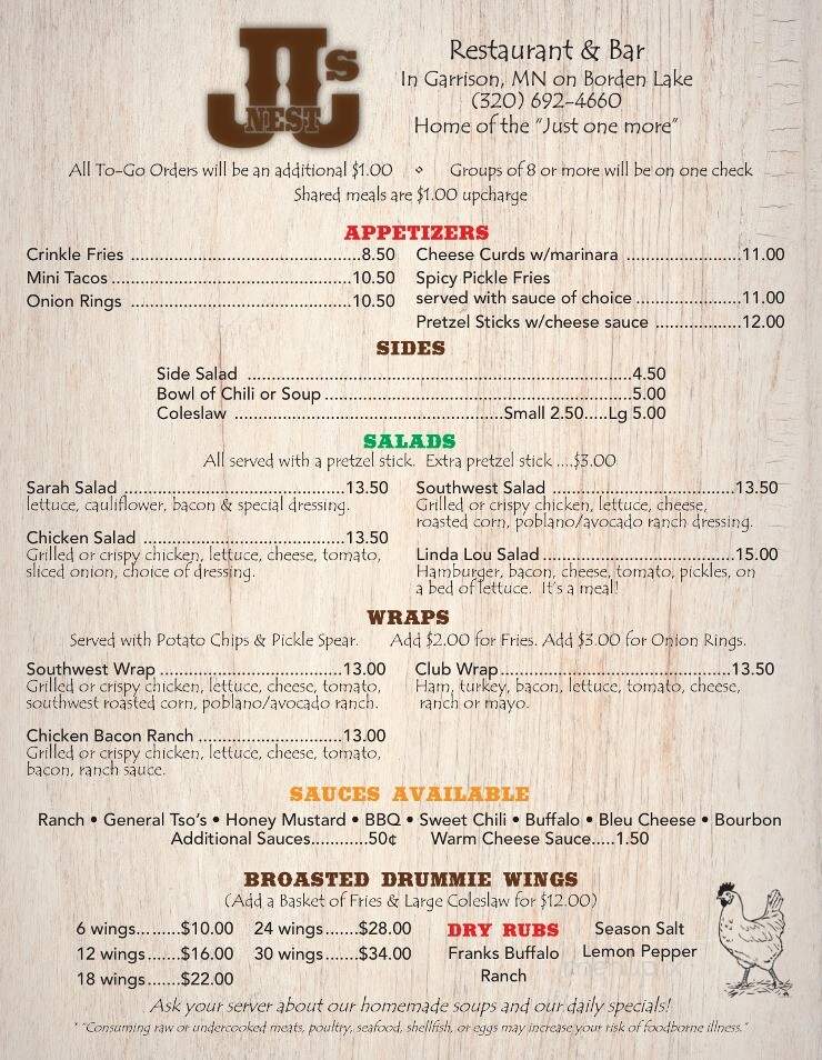 JJ's Birds Nest - Brainerd, MN menu_pic