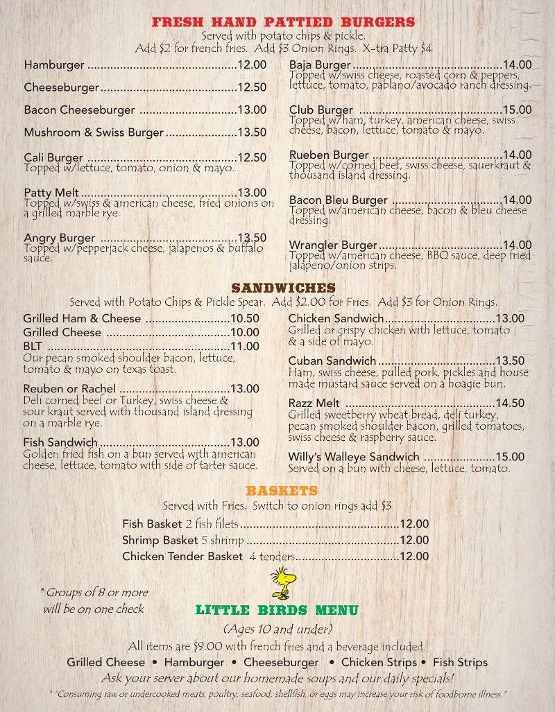 JJ's Birds Nest - Brainerd, MN menu_pic