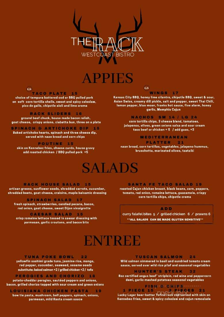 The Rack Bistro - Victoria, BC menu_pic