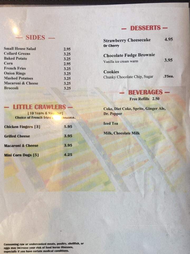 AJ's Sports Bar & Grill - Phenix City, AL menu_pic