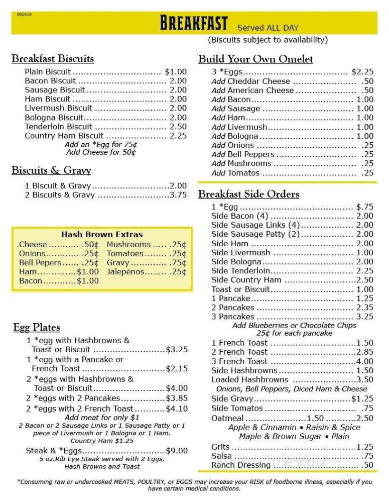 Sawmills Cafe - Granite Falls, NC menu_pic