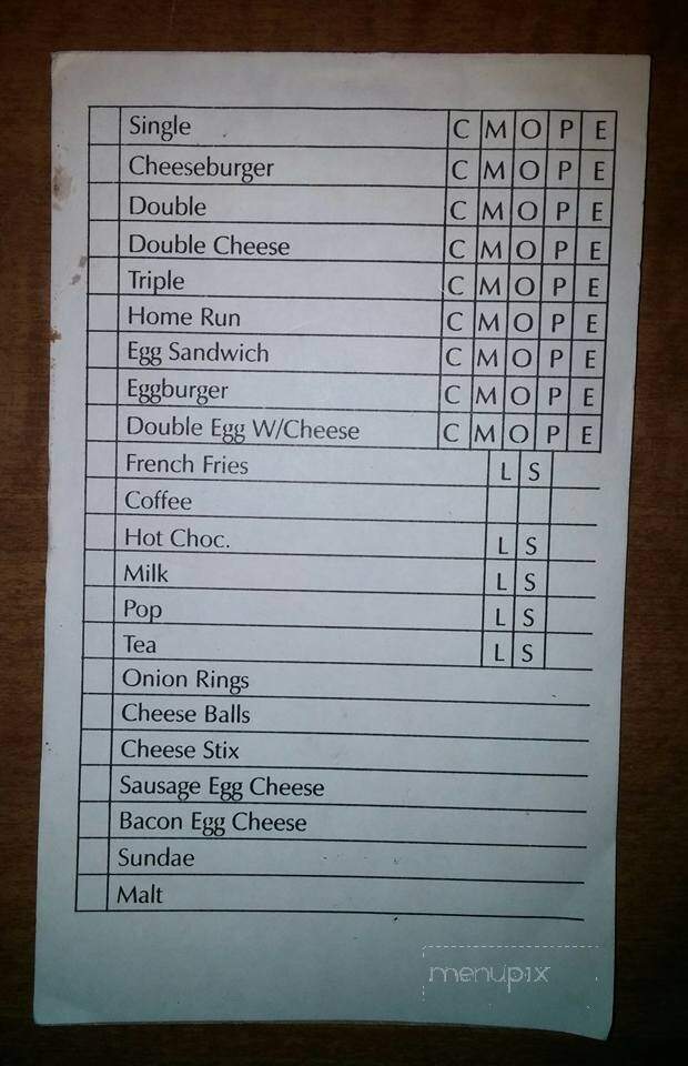 Hamburger Inn - Sioux Falls, SD menu_pic