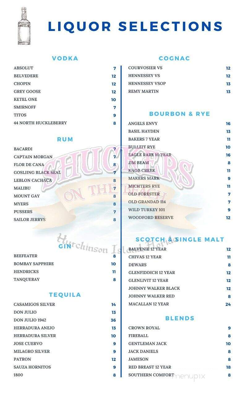 Shuckers on the Beach - Jensen Beach, FL menu_pic