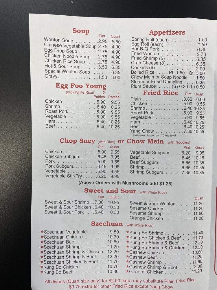 Hong Kong Inn - Lincoln Park, MI menu_pic