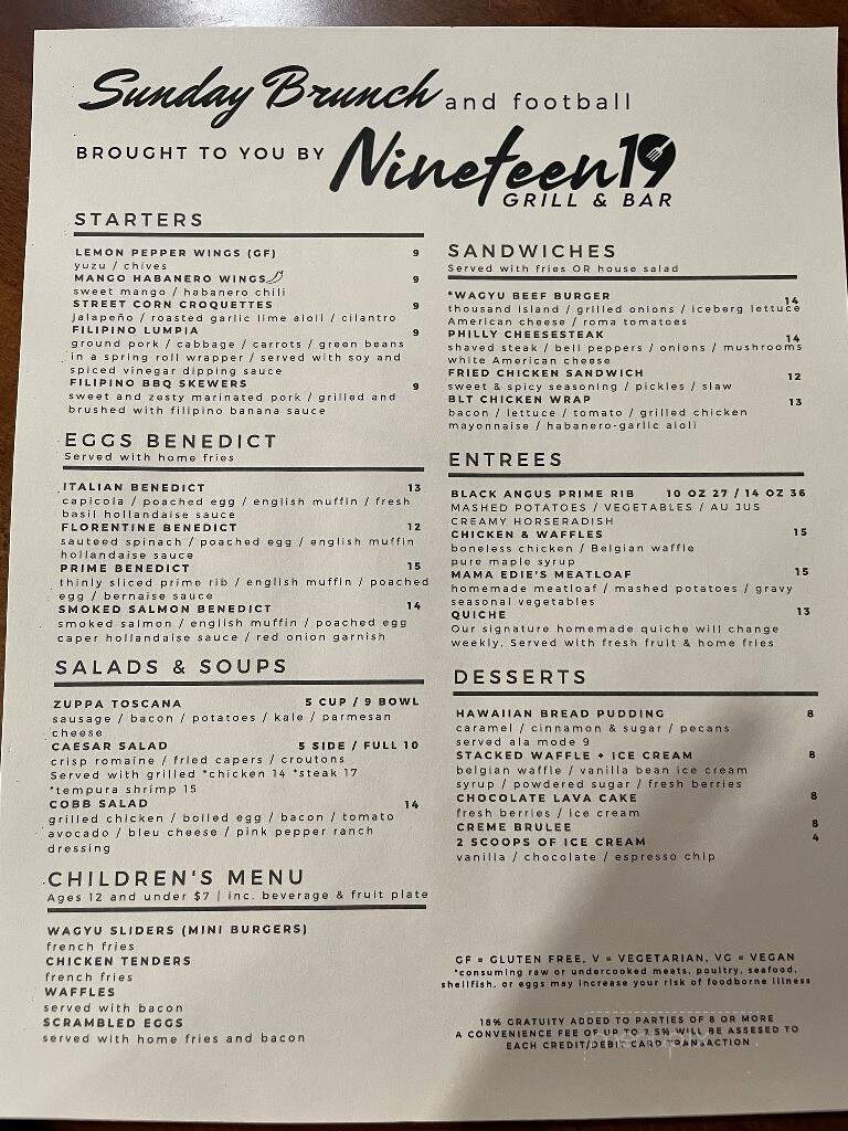 Nineteen19 Grill - Cumberland Gap, TN menu_pic